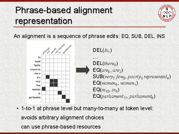 Phrase-based alignment representation An alignment is a sequence of phrase edits: EQ, SUB, DEL,