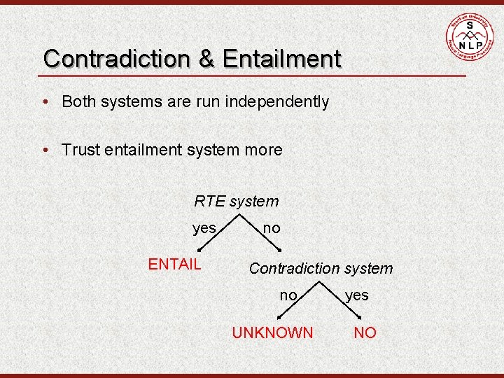 Contradiction & Entailment • Both systems are run independently • Trust entailment system more
