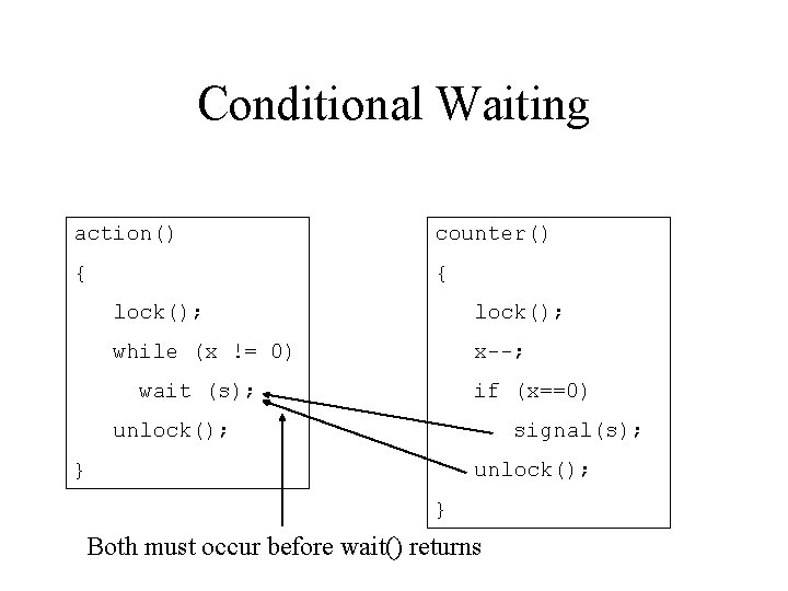 Conditional Waiting action() counter() { { lock(); while (x != 0) x--; wait (s);