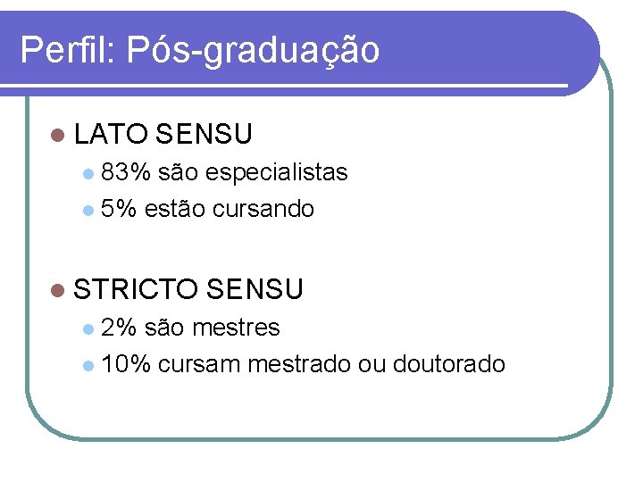 Perfil: Pós-graduação LATO SENSU 83% são especialistas 5% estão cursando STRICTO SENSU 2% são