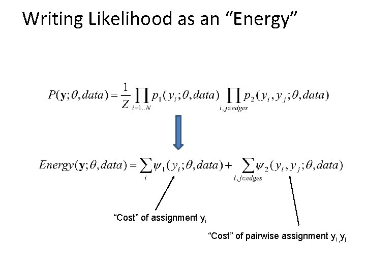 Writing Likelihood as an “Energy” “Cost” of assignment yi “Cost” of pairwise assignment yi