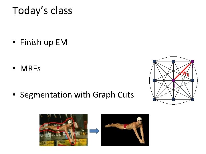 Today’s class • Finish up EM • MRFs i wij j • Segmentation with