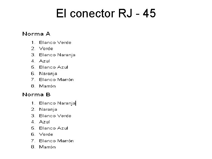 El conector RJ - 45 
