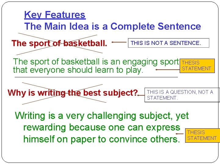 Key Features The Main Idea is a Complete Sentence The sport of basketball. THIS
