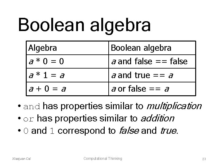 Boolean algebra Algebra Boolean algebra a*0=0 a and false == false a*1=a a and