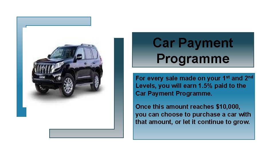 Car Payment Programme For every sale made on your 1 st and 2 nd