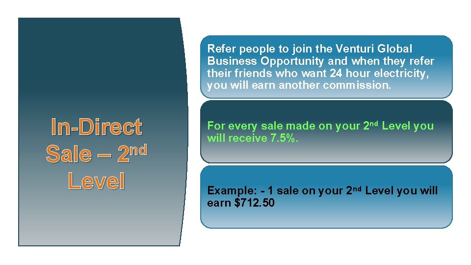 Refer people to join the Venturi Global Business Opportunity and when they refer their
