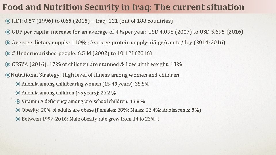 Food and Nutrition Security in Iraq: The current situation ⦿ HDI: 0. 57 (1996)