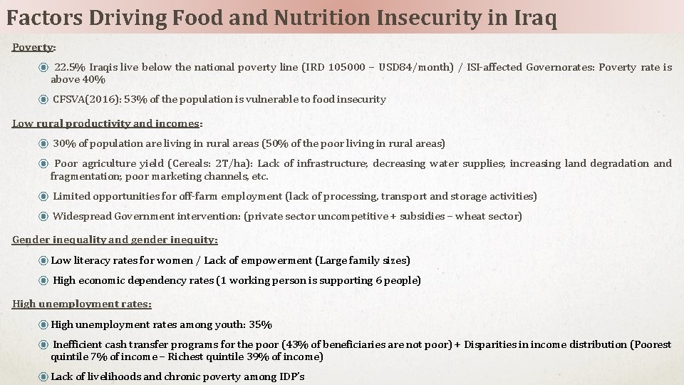 Factors Driving Food and Nutrition Insecurity in Iraq Poverty: ⦿ 22. 5% Iraqis live