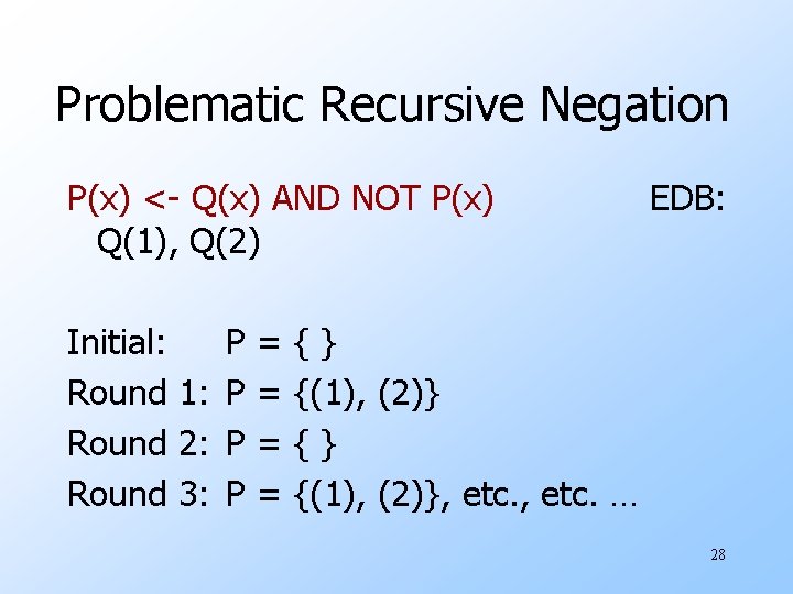 Problematic Recursive Negation P(x) <- Q(x) AND NOT P(x) Q(1), Q(2) Initial: P= Round