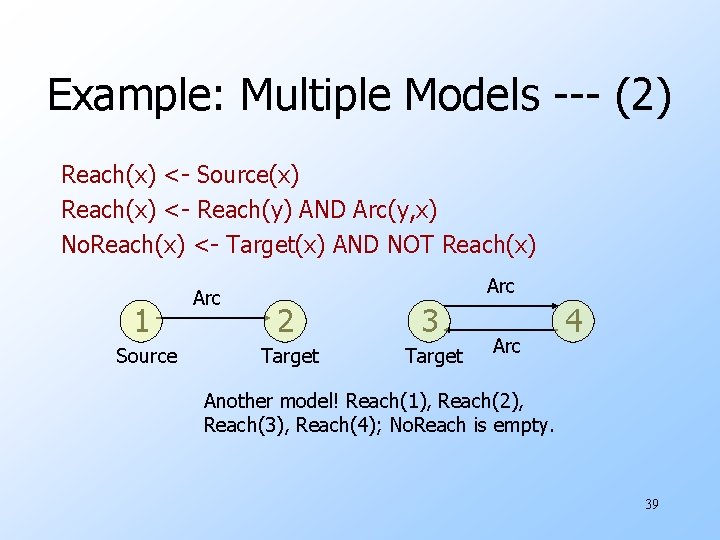 Example: Multiple Models --- (2) Reach(x) <- Source(x) Reach(x) <- Reach(y) AND Arc(y, x)