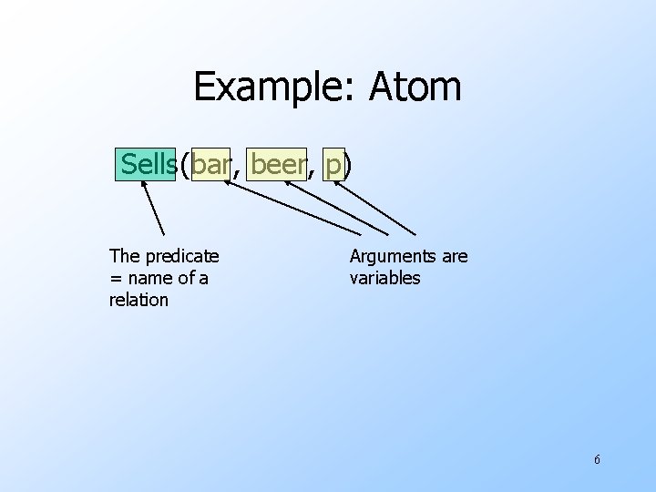 Example: Atom Sells(bar, beer, p) The predicate = name of a relation Arguments are