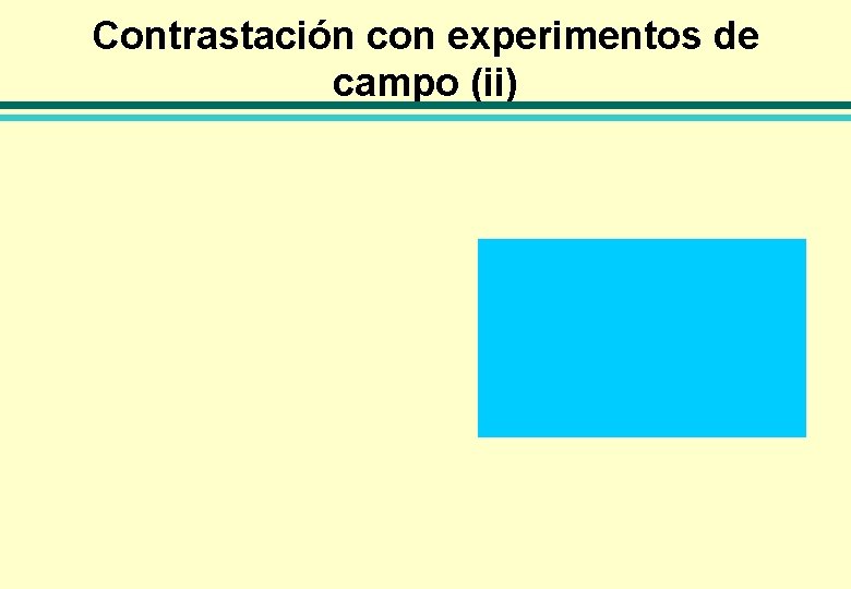 Contrastación con experimentos de campo (ii) equivocat 