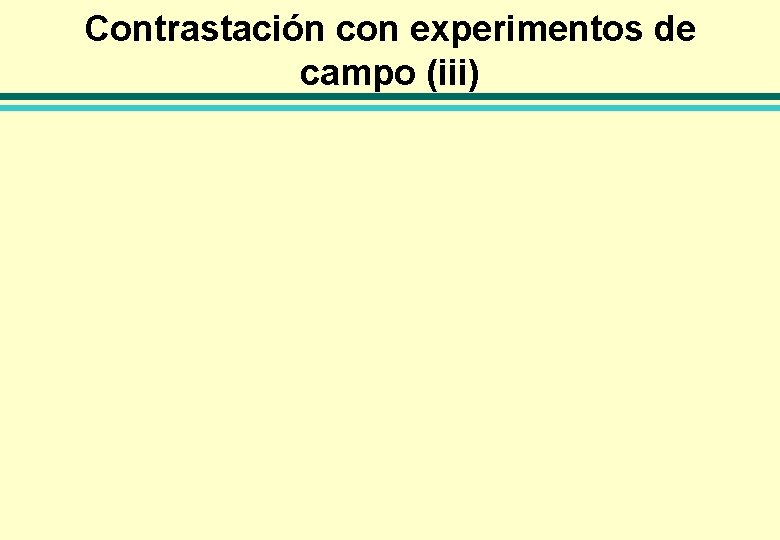 Contrastación con experimentos de campo (iii) 