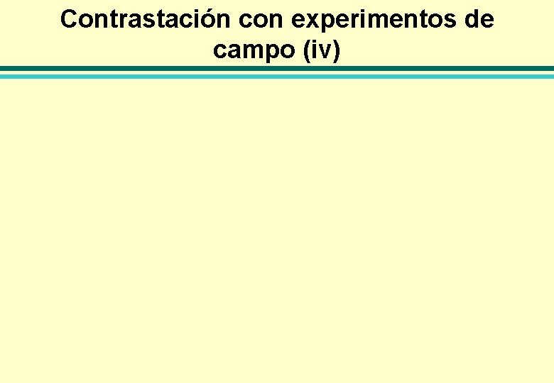 Contrastación con experimentos de campo (iv) 