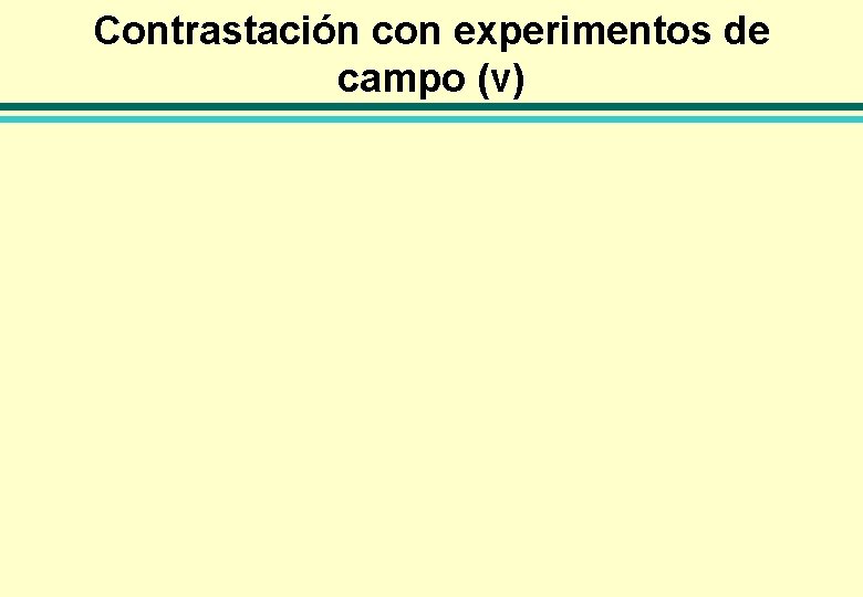 Contrastación con experimentos de campo (v) 