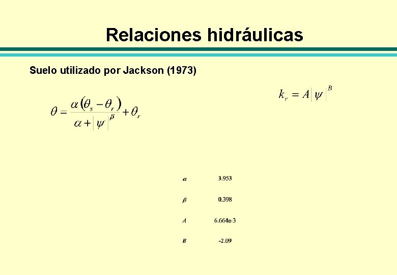 Relaciones hidráulicas Suelo utilizado por Jackson (1973) 