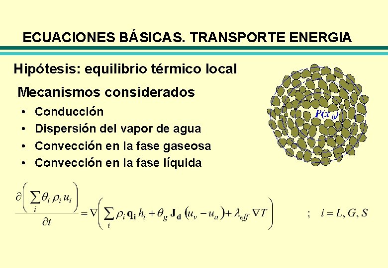 ECUACIONES BÁSICAS. TRANSPORTE ENERGIA Hipótesis: equilibrio térmico local Mecanismos considerados • • Conducción Dispersión