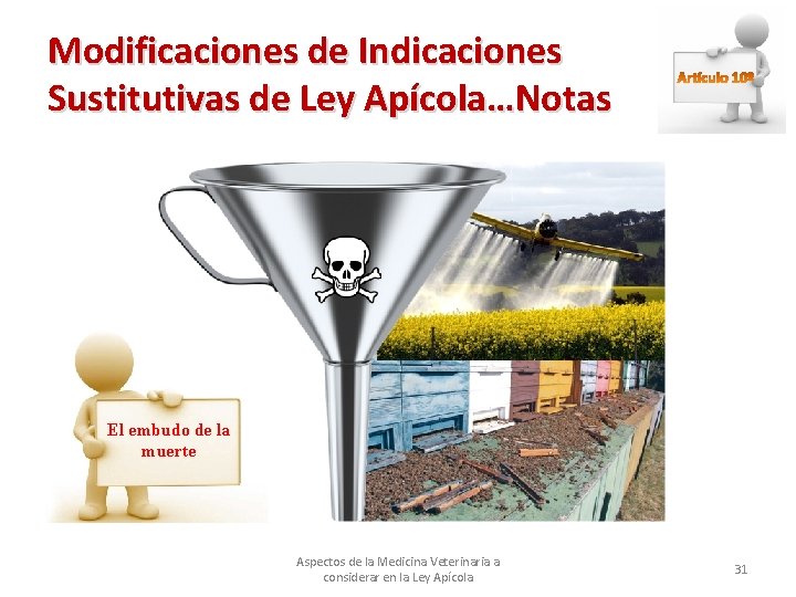 Modificaciones de Indicaciones Sustitutivas de Ley Apícola…Notas El embudo de la muerte Aspectos de