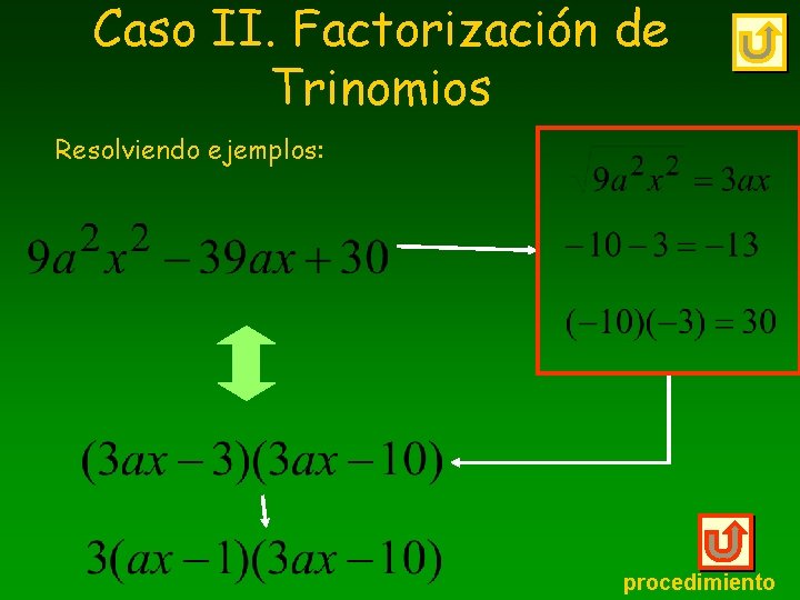 Caso II. Factorización de Trinomios Resolviendo ejemplos: procedimiento 