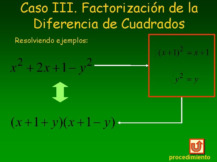 Caso III. Factorización de la Diferencia de Cuadrados Resolviendo ejemplos: procedimiento 