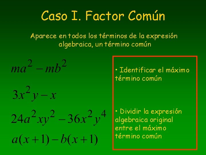 Caso I. Factor Común Aparece en todos los términos de la expresión algebraica, un