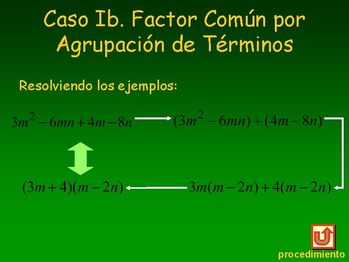 Caso Ib. Factor Común por Agrupación de Términos Resolviendo los ejemplos: procedimiento 