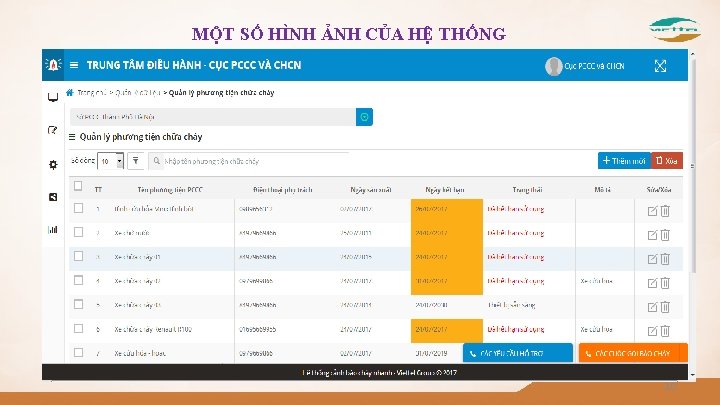 MỘT SỐ HÌNH ẢNH CỦA HỆ THỐNG 10 