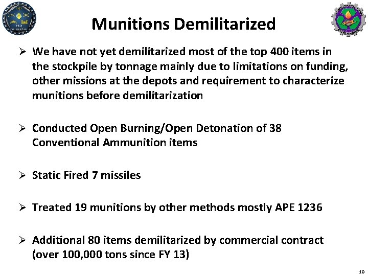 Munitions Demilitarized Ø We have not yet demilitarized most of the top 400 items