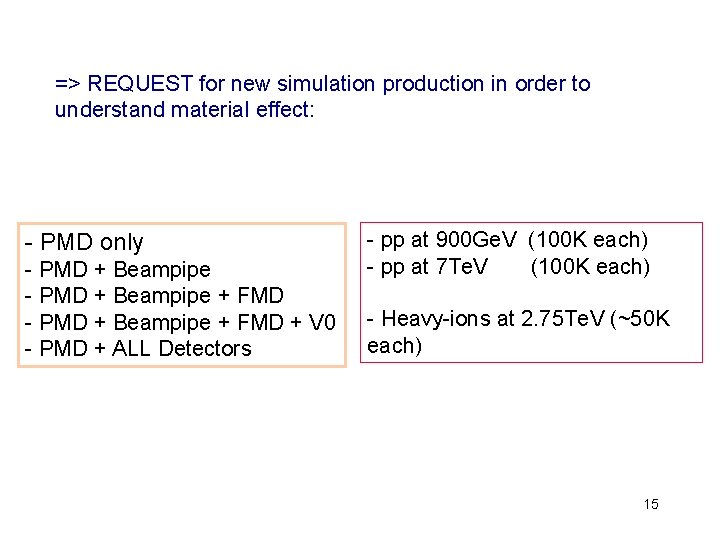 => REQUEST for new simulation production in order to understand material effect: - PMD