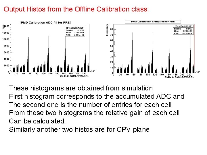 Output Histos from the Offline Calibration class: These histograms are obtained from simulation First
