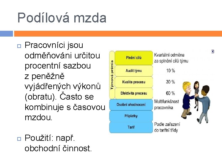 Podílová mzda Pracovníci jsou odměňováni určitou procentní sazbou z peněžně vyjádřených výkonů (obratu). Často