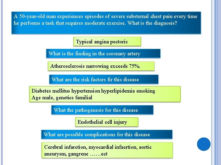 A 50 -year-old man experiences episodes of severe substernal chest pain every time he