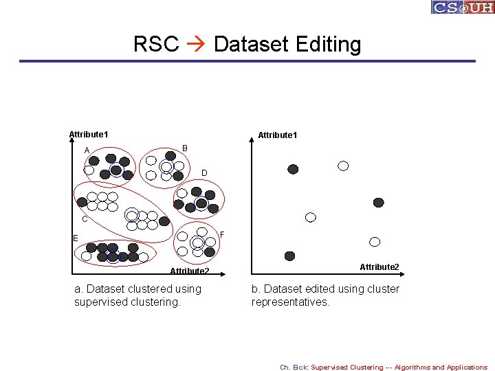 RSC Dataset Editing Attribute 1 A Attribute 1 B D C F E Attribute