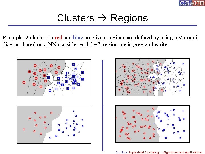 Clusters Regions Example: 2 clusters in red and blue are given; regions are defined
