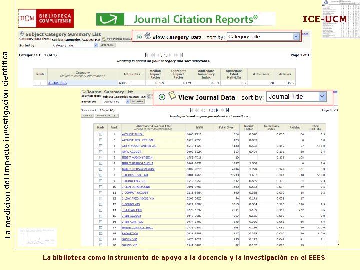 La medición del impacto investigación científica ICE-UCM La biblioteca como instrumento de apoyo a