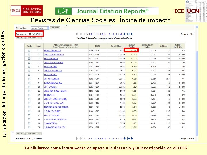 ICE-UCM La medición del impacto investigación científica Revistas de Ciencias Sociales. Índice de impacto