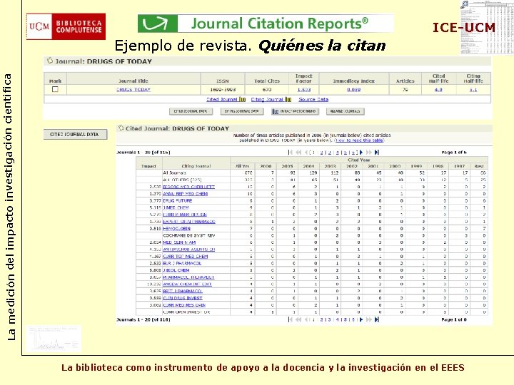 ICE-UCM La medición del impacto investigación científica Ejemplo de revista. Quiénes la citan La