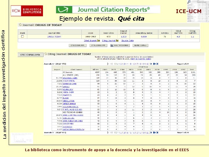 ICE-UCM La medición del impacto investigación científica Ejemplo de revista. Qué cita La biblioteca