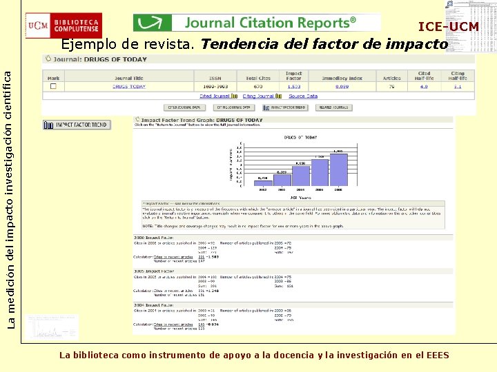 ICE-UCM La medición del impacto investigación científica Ejemplo de revista. Tendencia del factor de