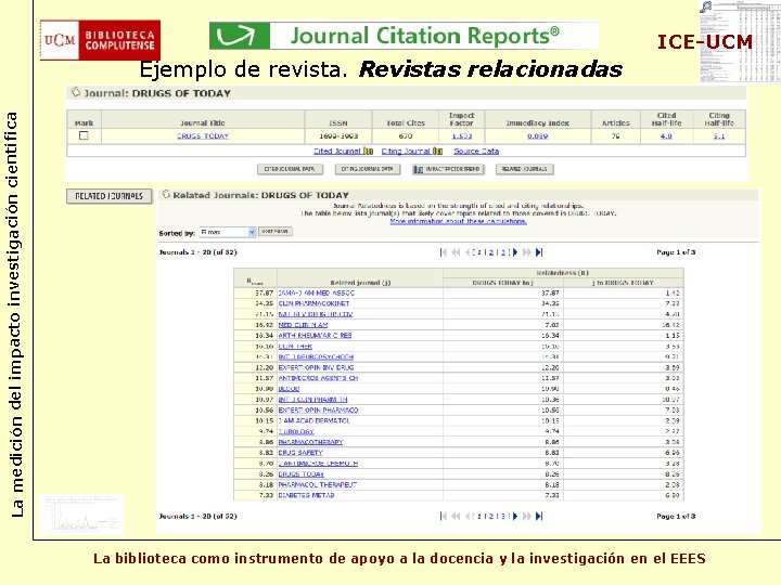 ICE-UCM La medición del impacto investigación científica Ejemplo de revista. Revistas relacionadas La biblioteca