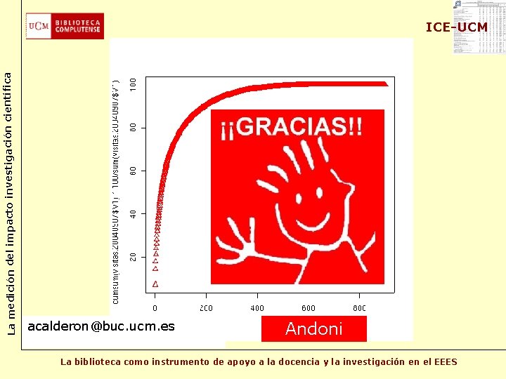 La medición del impacto investigación científica ICE-UCM acalderon@buc. ucm. es Andoni La biblioteca como