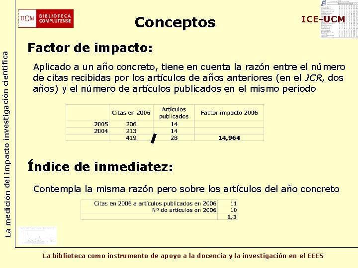 La medición del impacto investigación científica Conceptos ICE-UCM Factor de impacto: Aplicado a un