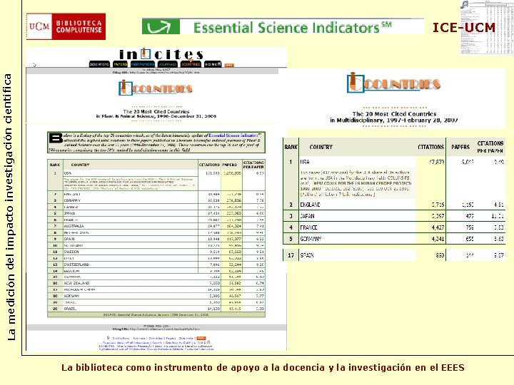 La medición del impacto investigación científica ICE-UCM La biblioteca como instrumento de apoyo a