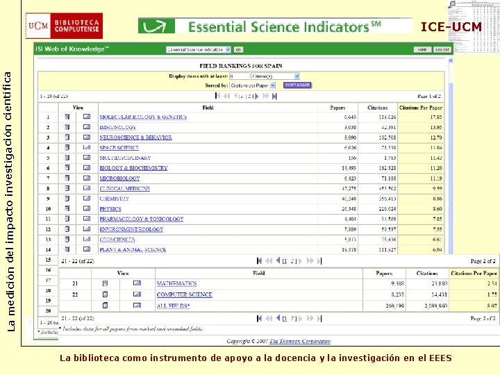 La medición del impacto investigación científica ICE-UCM La biblioteca como instrumento de apoyo a