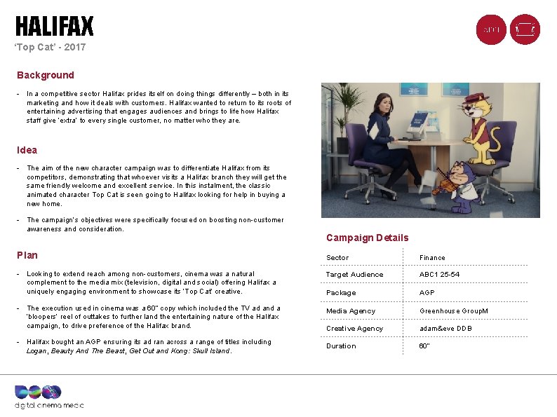 HALIFAX ‘Top Cat’ - 2017 Background - In a competitive sector Halifax prides itself