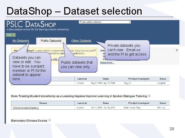 Data. Shop – Dataset selection Datasets you can view or edit. You have to