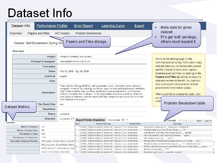 Dataset Info • • Papers and Files storage Dataset Metrics Meta data for given