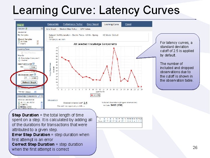 Learning Curve: Latency Curves For latency curves, a standard deviation cutoff of 2. 5