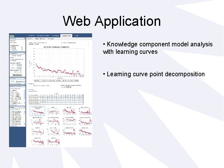 Web Application • Knowledge component model analysis with learning curves • Learning curve point